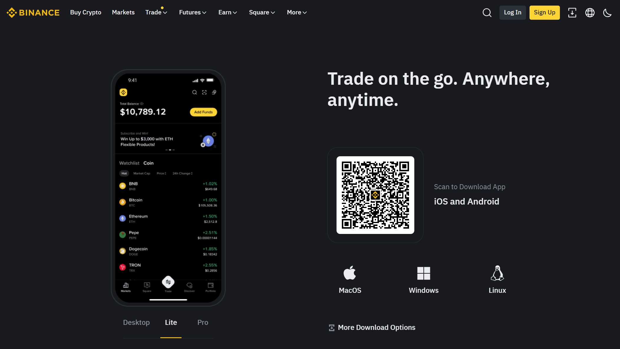Binance platforma za spot in futures trgovanje pregled